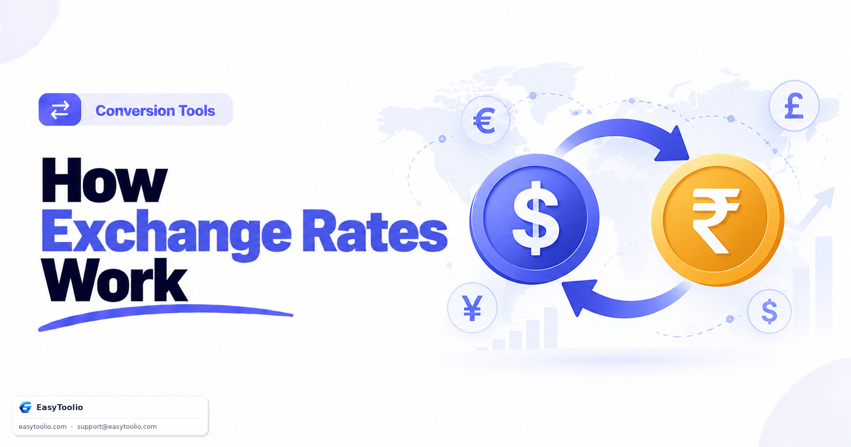 Currency Converter Guide: How Exchange Rates Work and Where to Get Accurate Rates
