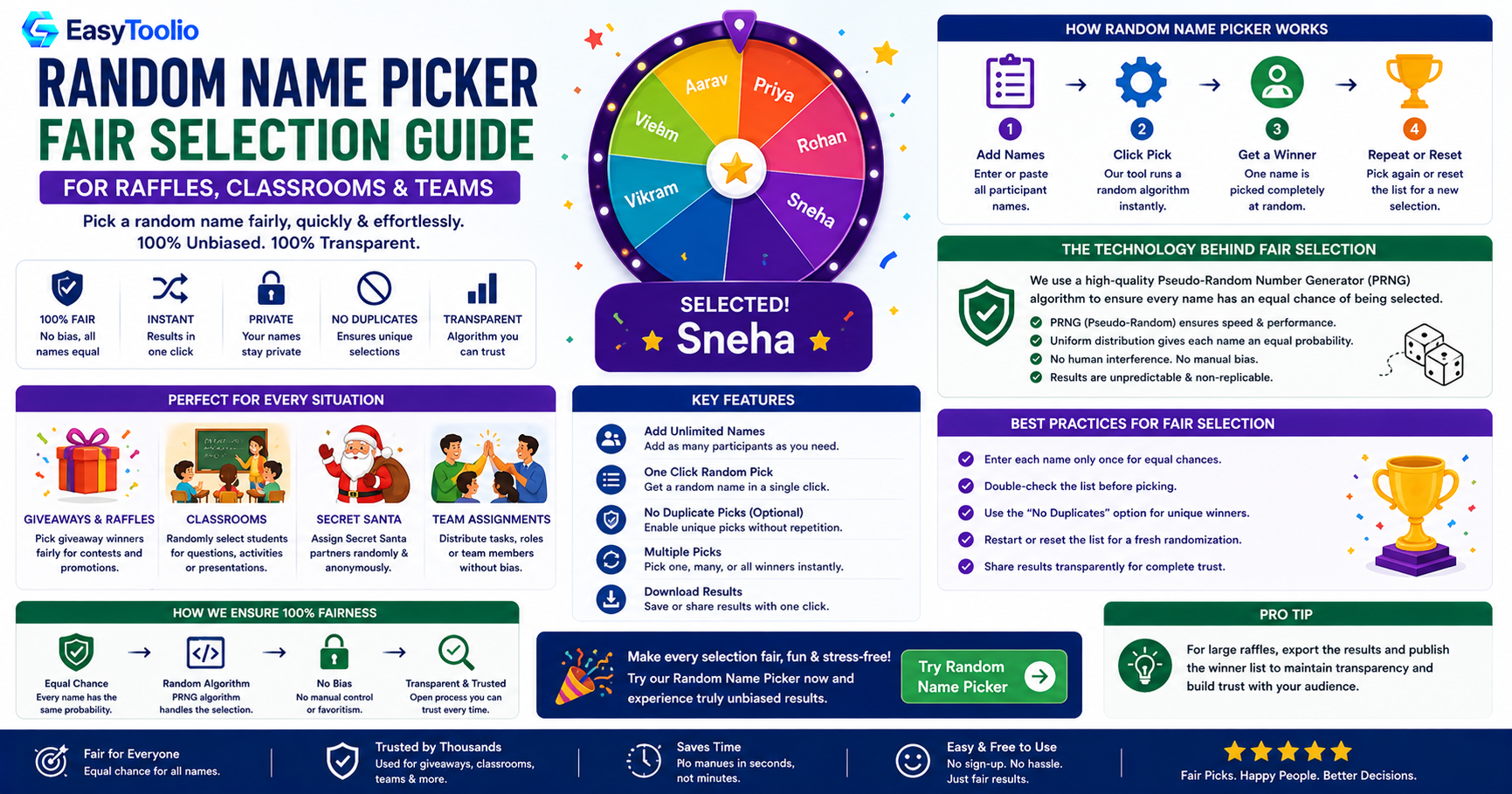 Random Name Picker: Fair Ways to Choose Winners, Teams, or Raffle Entries
