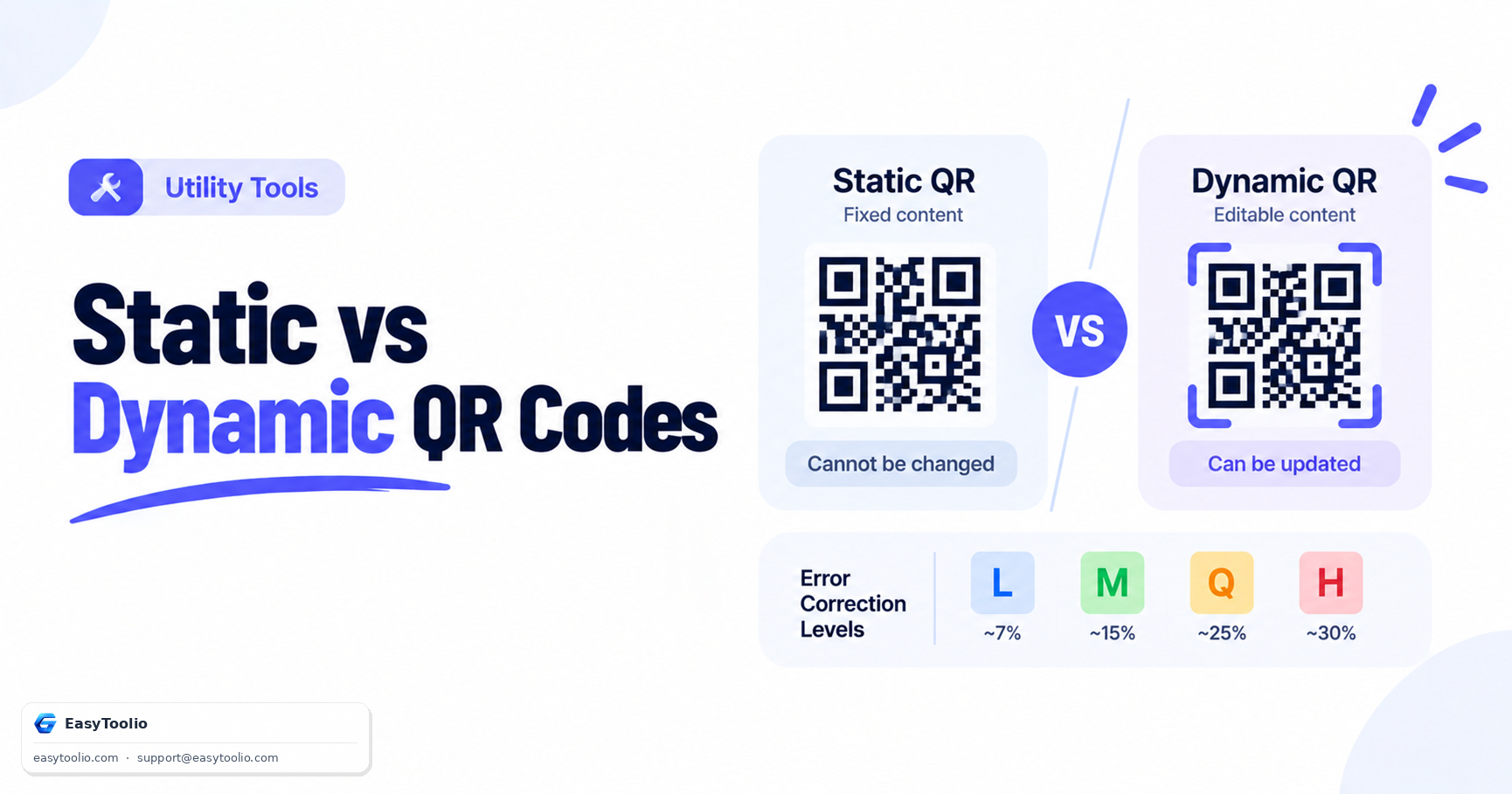 QR Code Generator Guide: Static vs Dynamic QR Codes & Error Correction Levels