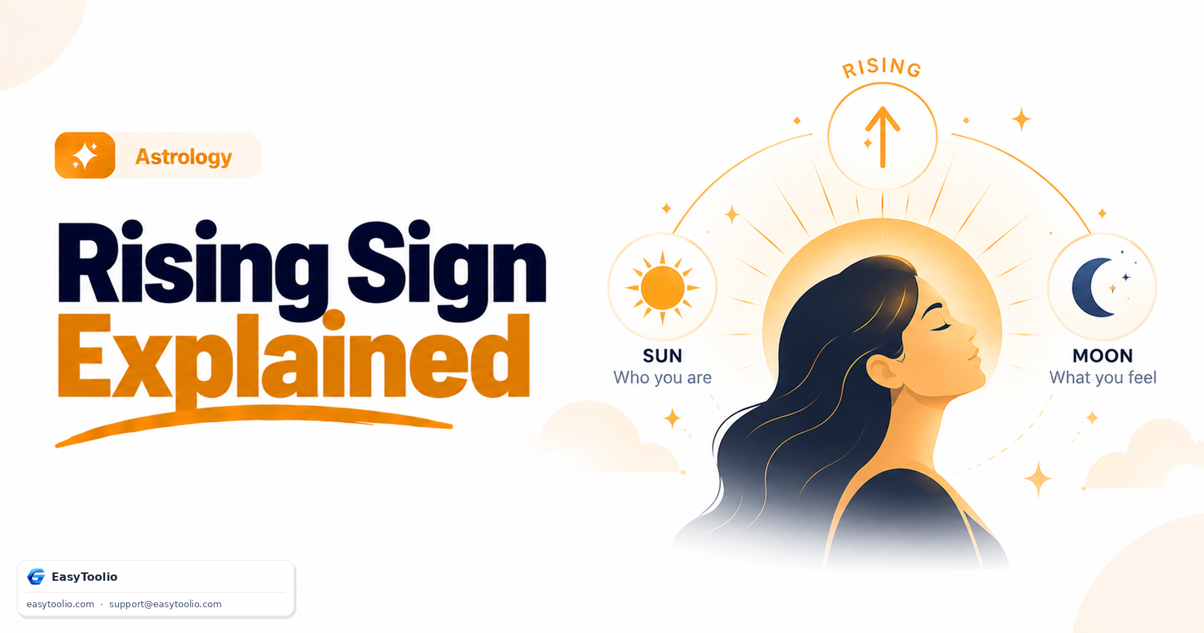 Rising Sign (Ascendant) Explained: Why It's as Important as Your Moon Sign