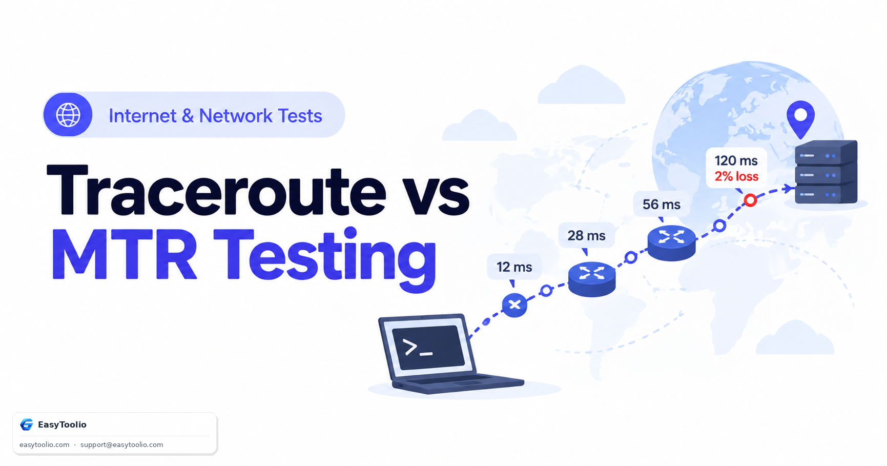 Traceroute & MTR Testing: Interpreting Network Path Latency & Packet Loss