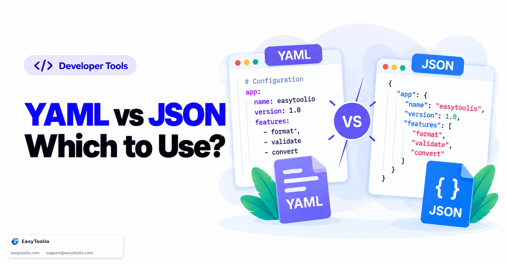 YAML vs JSON: Syntax Differences and When to Use Each Format