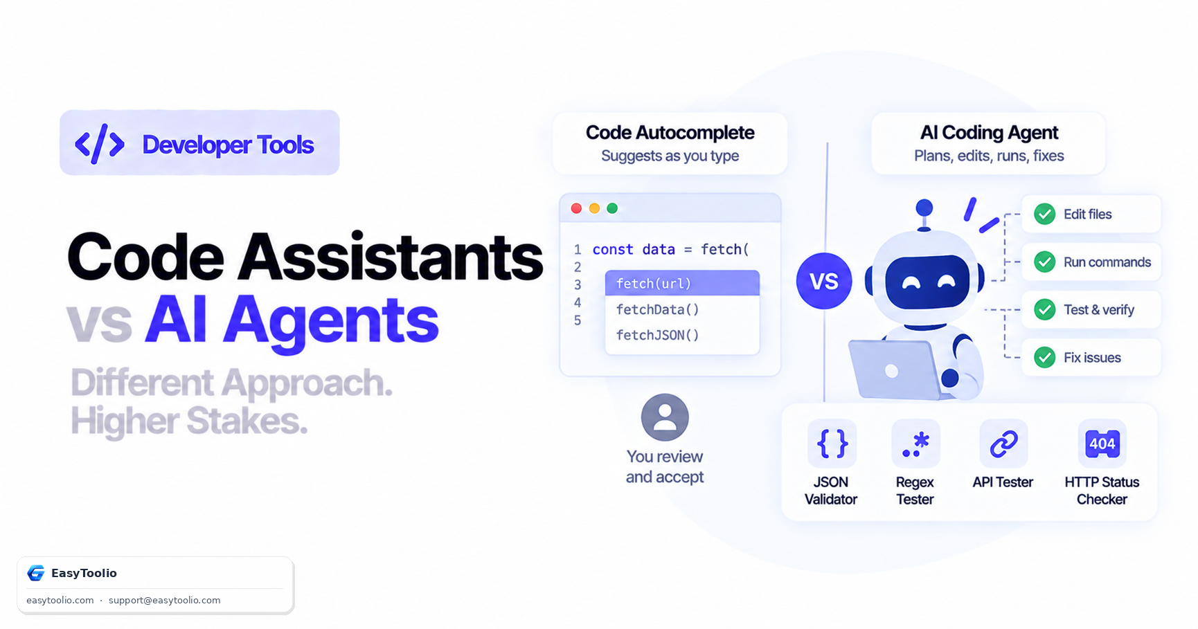 AI Coding Agents vs Code Autocomplete: What Changed and What to Verify