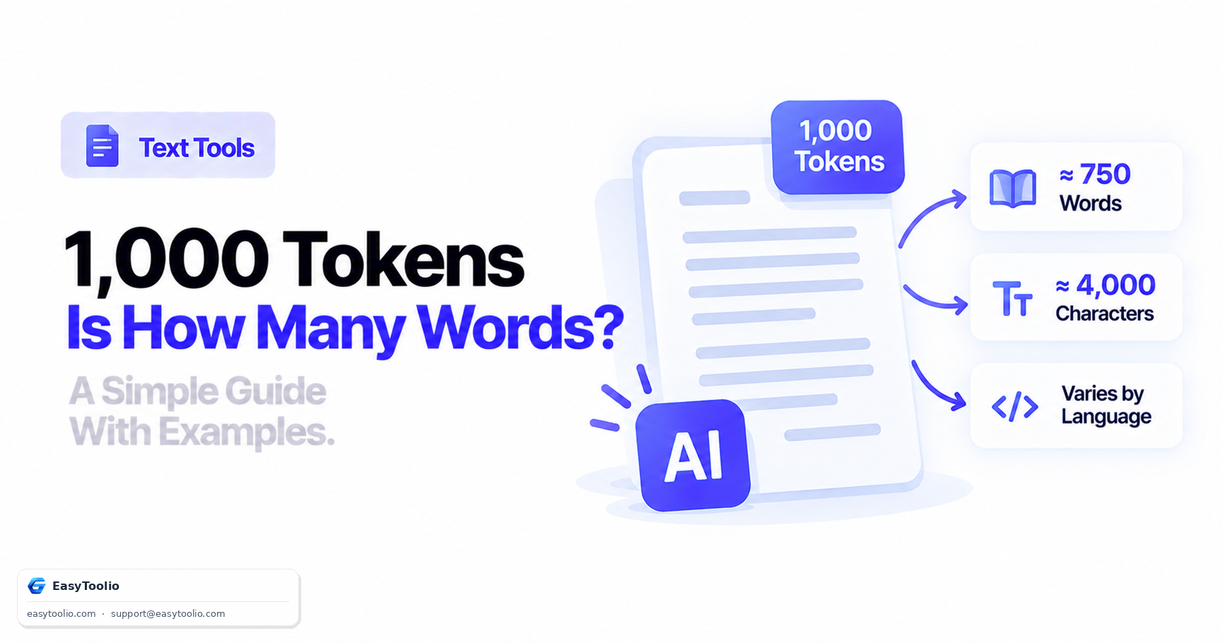 How Many Words Is 1,000 Tokens? Estimating AI Token Counts From Text