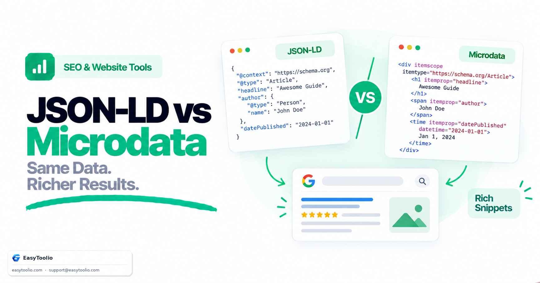 Schema Markup Validator Guide: JSON-LD vs Microdata for Rich Snippets