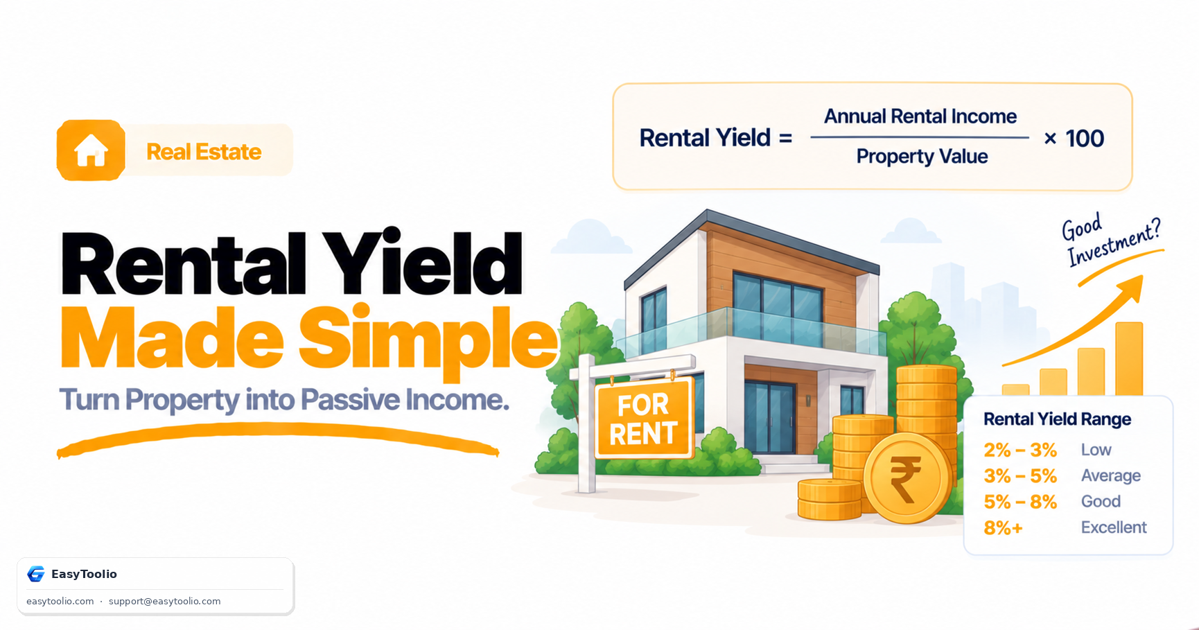 Rental Yield Explained: How to Calculate If a Property Is a Good Investment