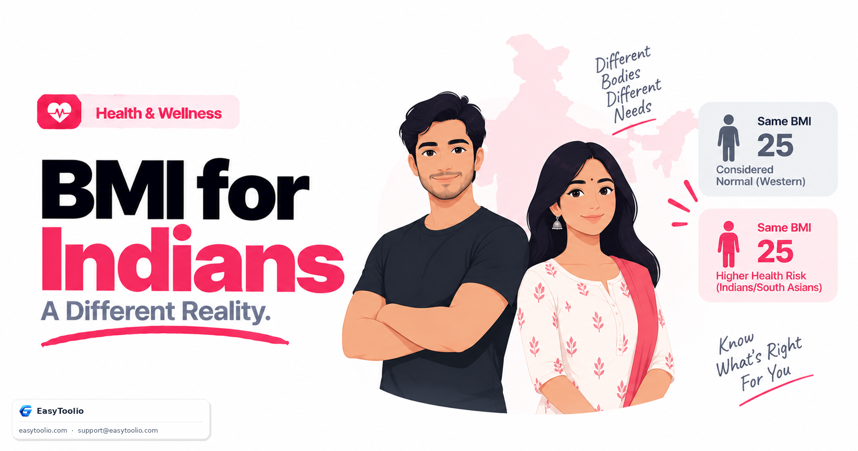 BMI for Indians: Why the Standard BMI Chart Is Misleading for South Asians