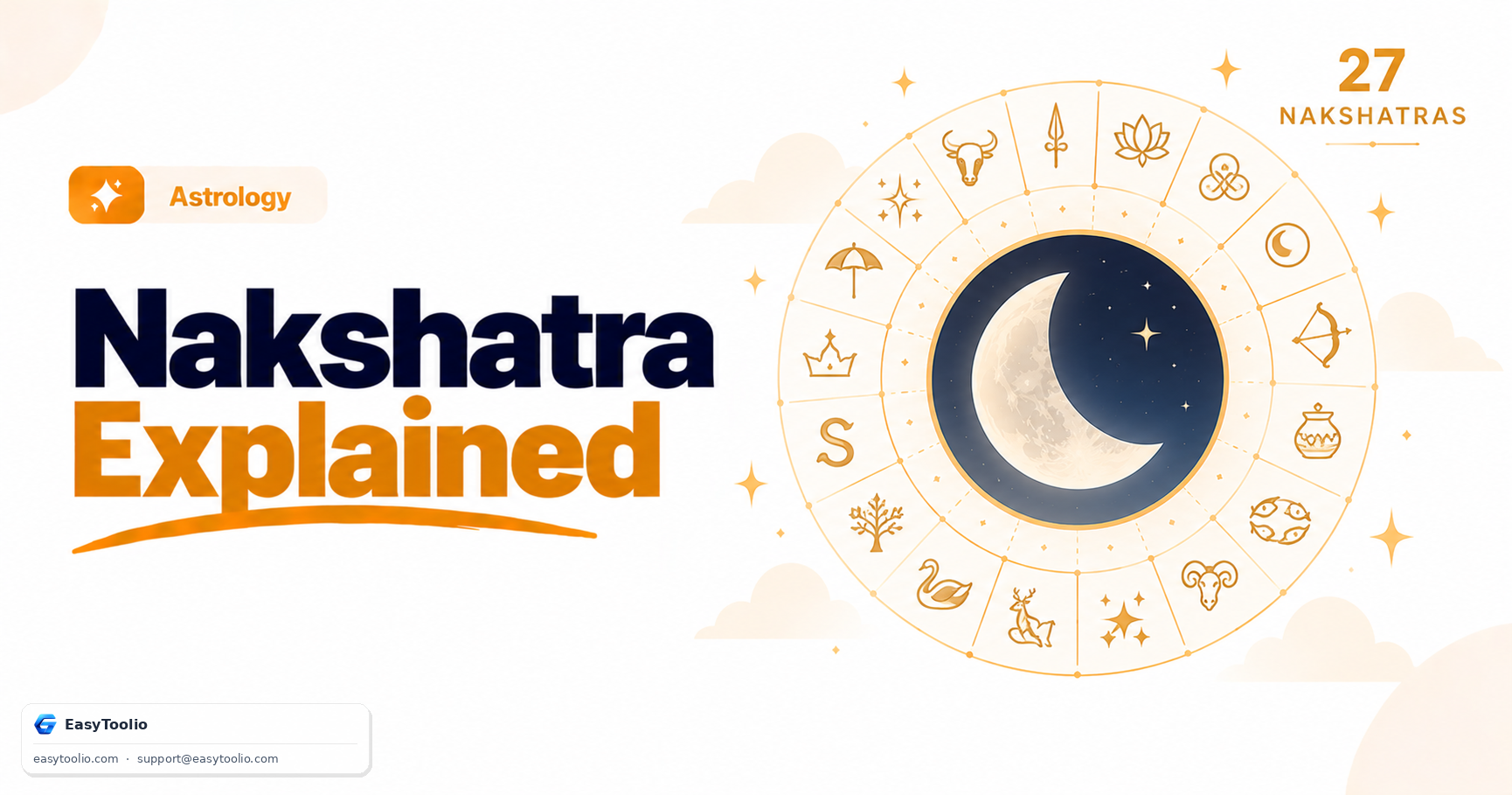 Nakshatra Explained: The 27 Lunar Mansions and What Yours Says About You