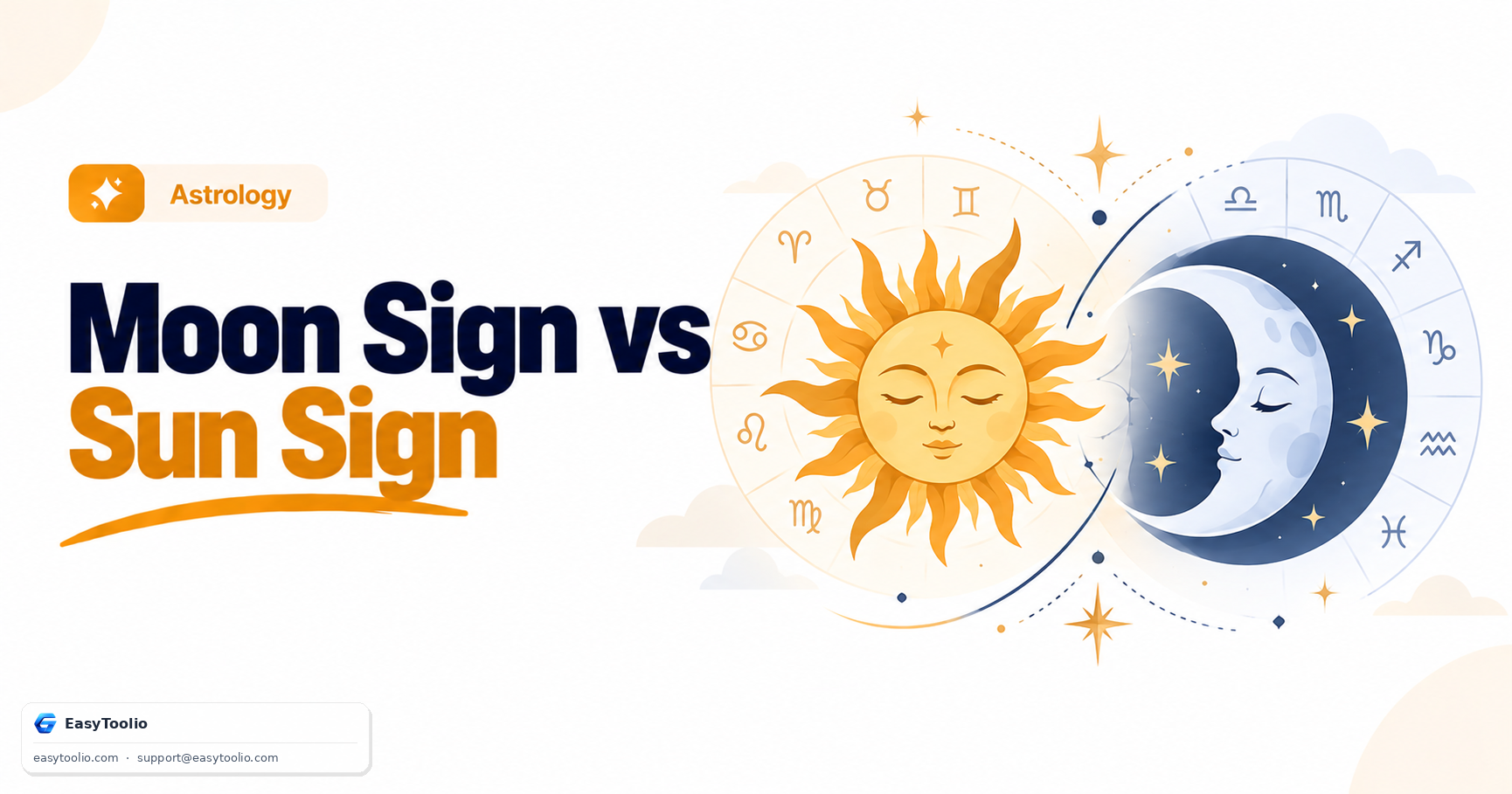 Moon Sign vs Sun Sign: Why Your Rashi Matters More in Vedic Astrology