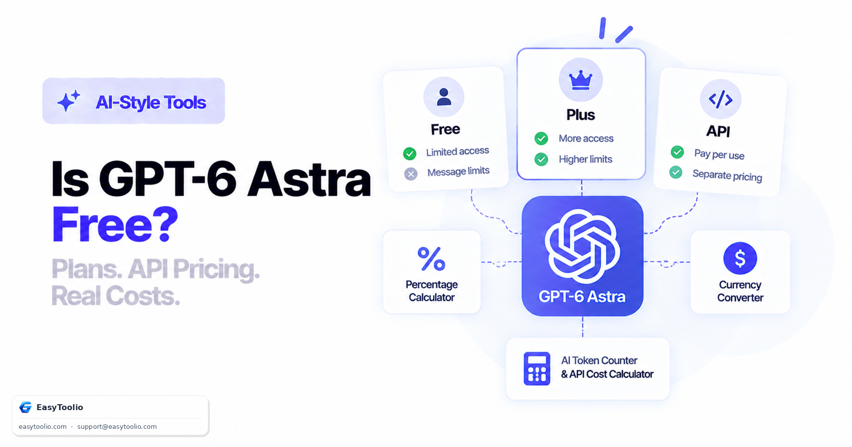 Is GPT-6 Astra Free? ChatGPT Plans, API Pricing and Usage Explained