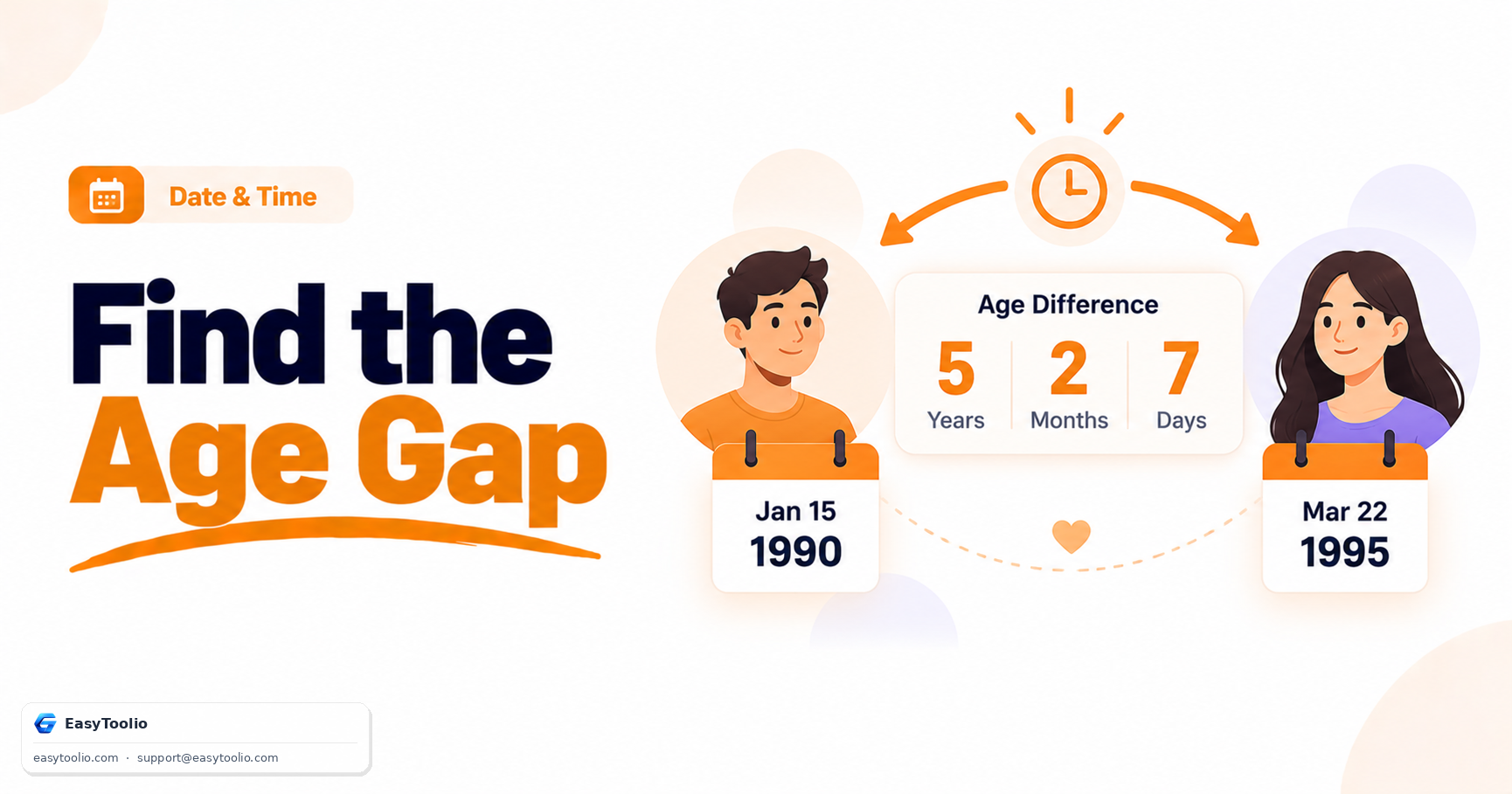 Age Difference Calculator: How to Find the Exact Gap Between Two Birth Dates