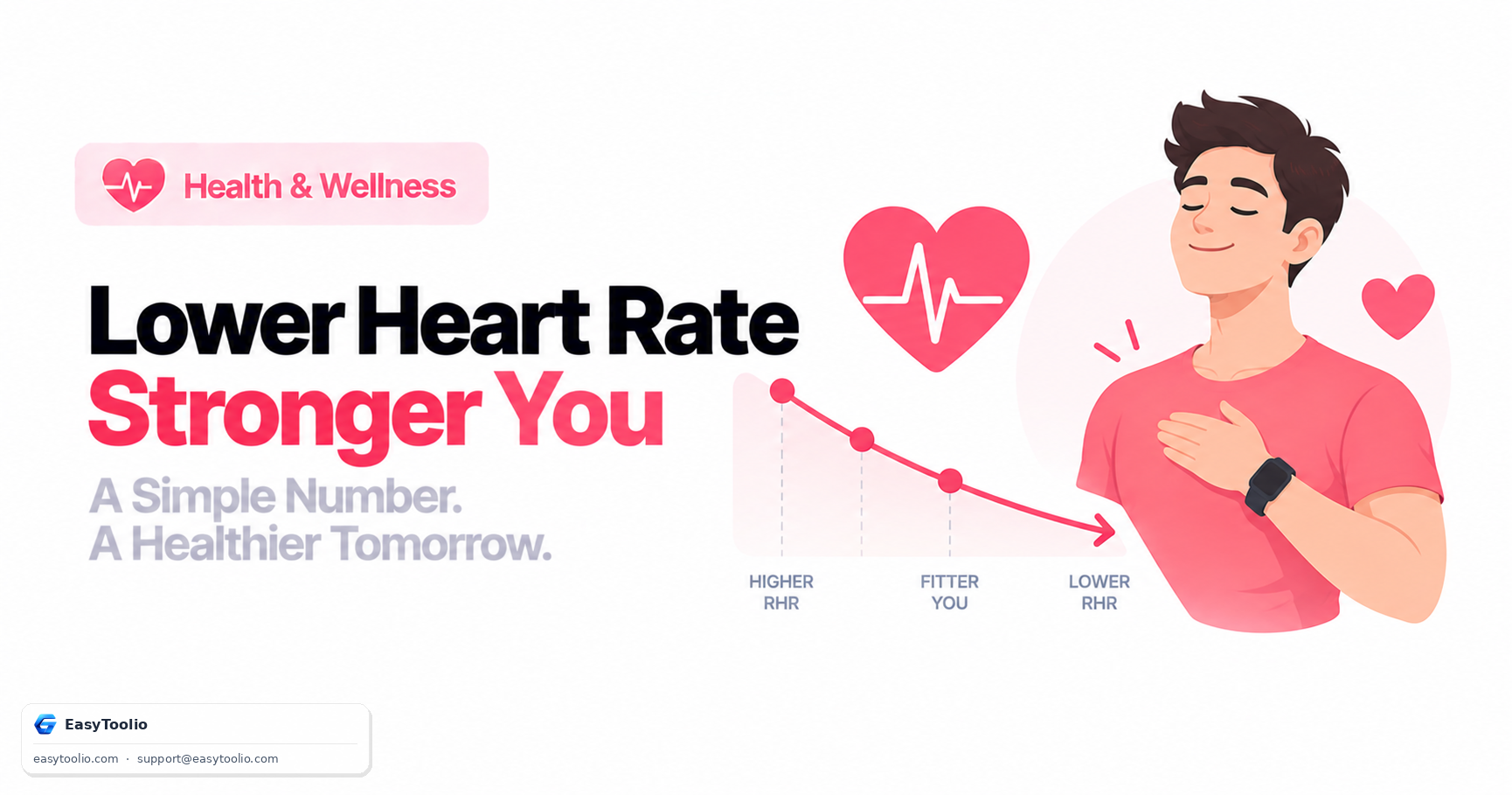Resting Heart Rate Explained: What a Falling RHR Over Time Says About Your Fitness