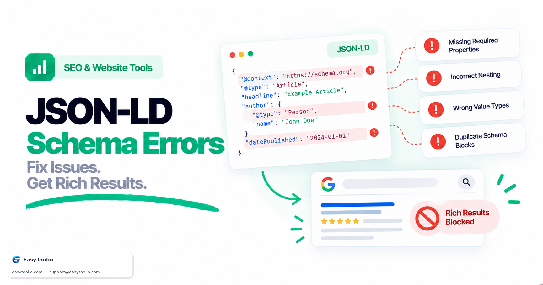 Common JSON-LD Schema Errors That Block Rich Results in Google Search