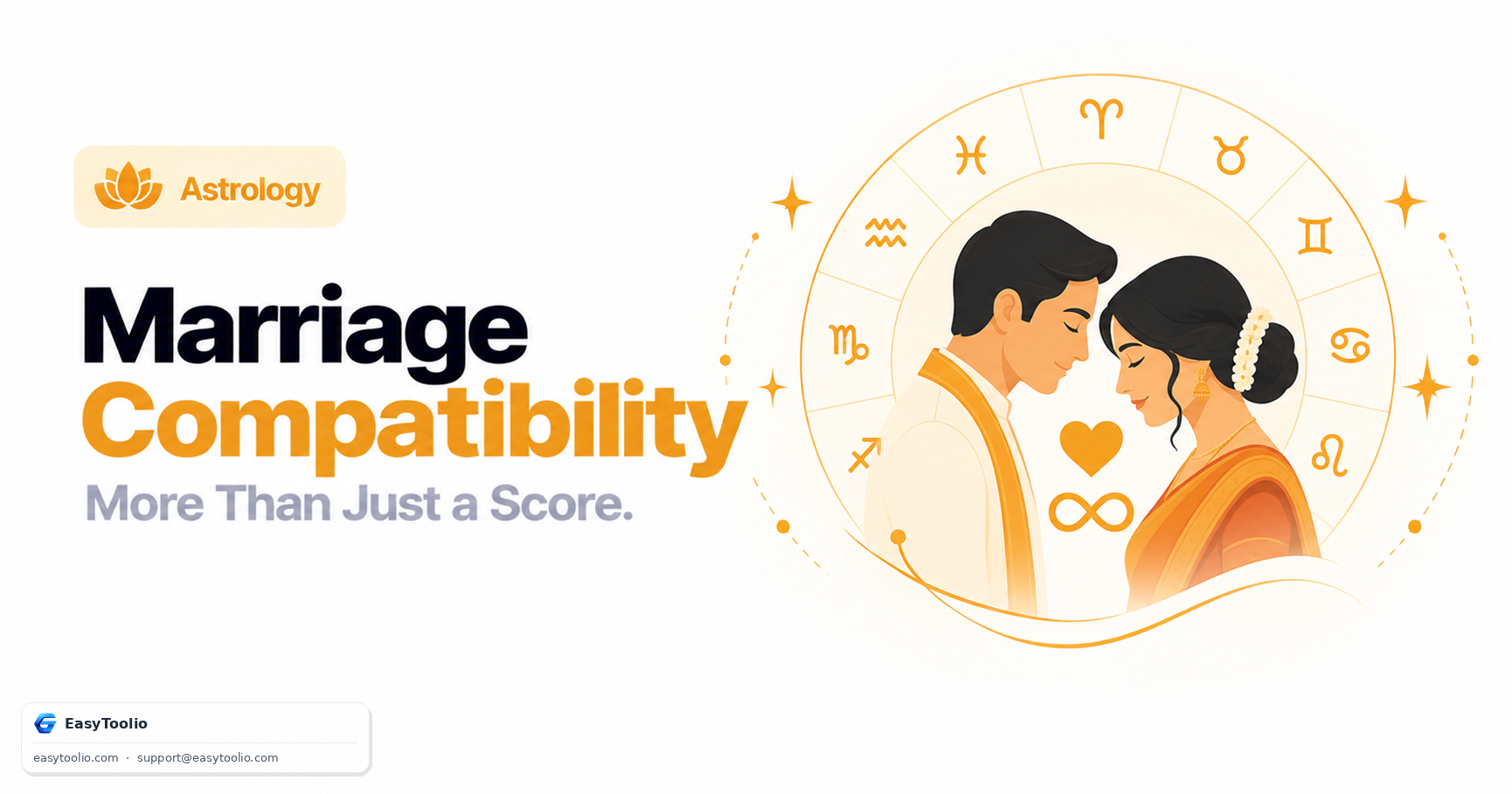 Marriage Compatibility Calculator: What Vedic Astrologers Check Beyond Guna Milan