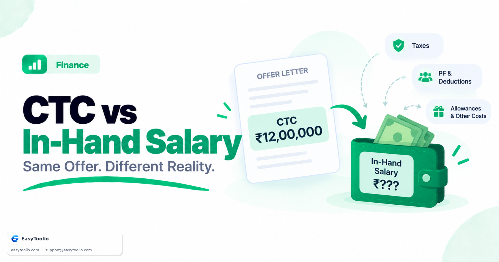 In-Hand Salary vs CTC: Why Your Take-Home Pay Is Lower Than Your Offer Letter