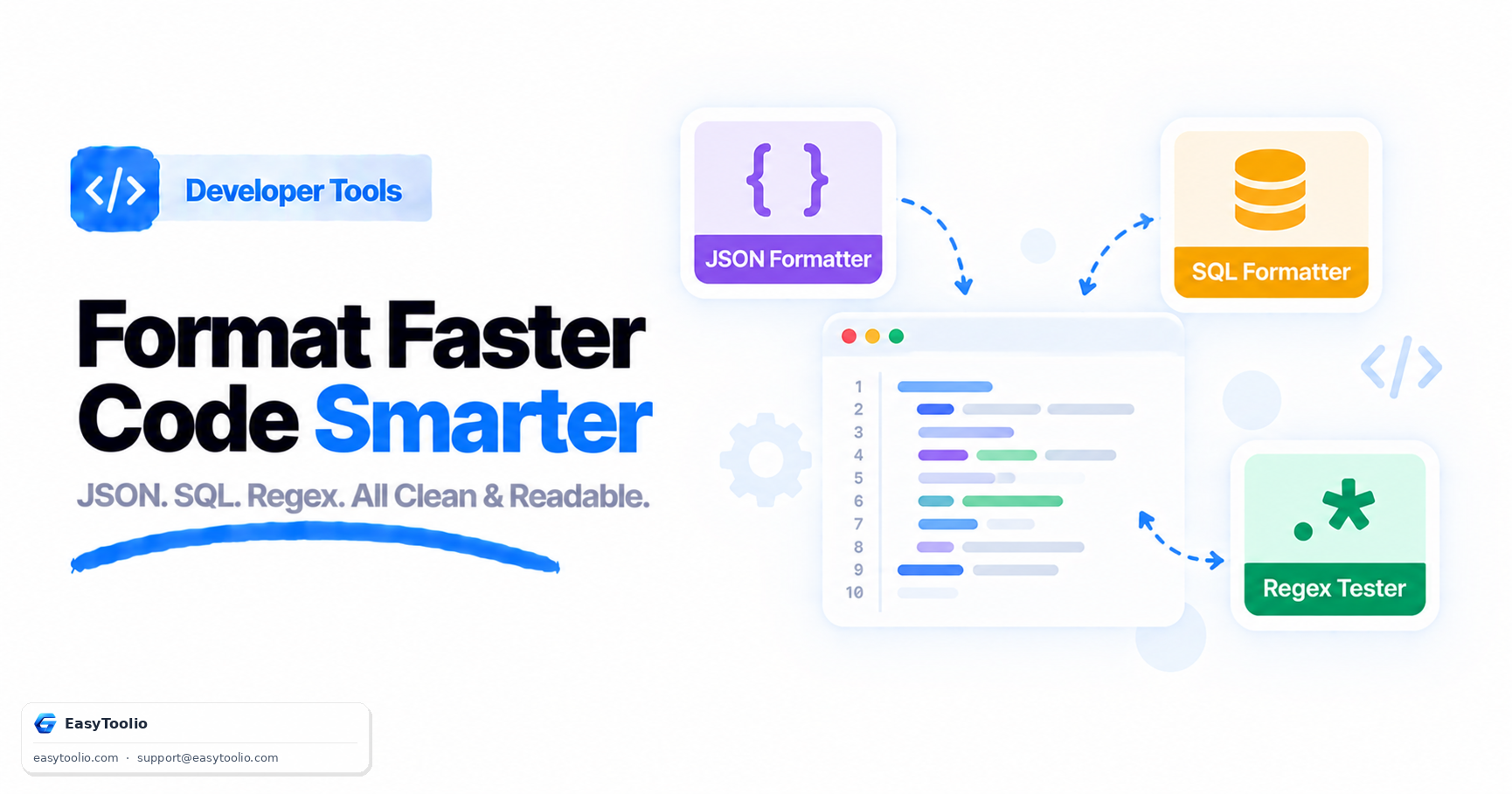 Regex, JSON & SQL Formatters: Why Developers Bookmark Formatter Tools Instead of Writing Their Own