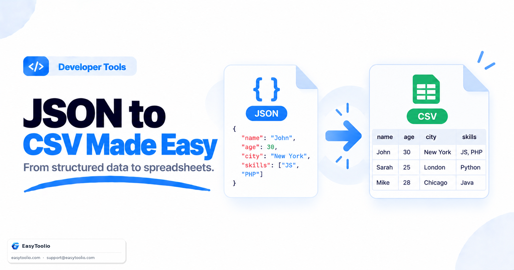 JSON to CSV Conversion: When and How to Convert Structured Data Correctly