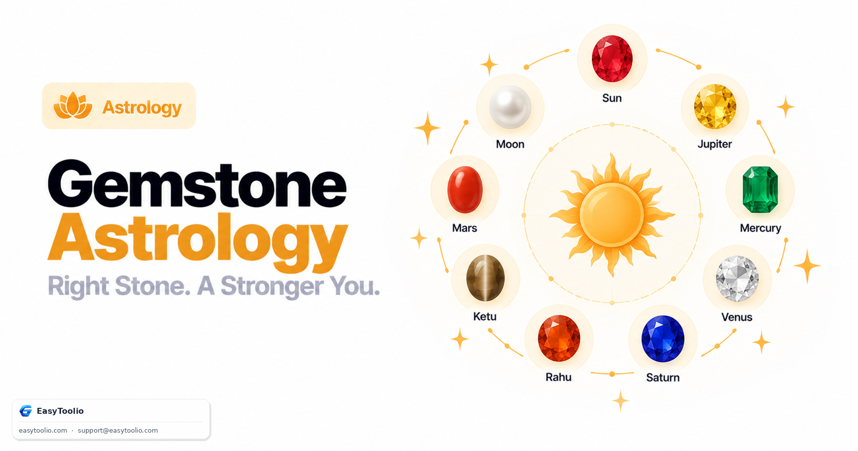 Gemstone Astrology: How Vedic Astrologers Recommend Stones for Each Planet