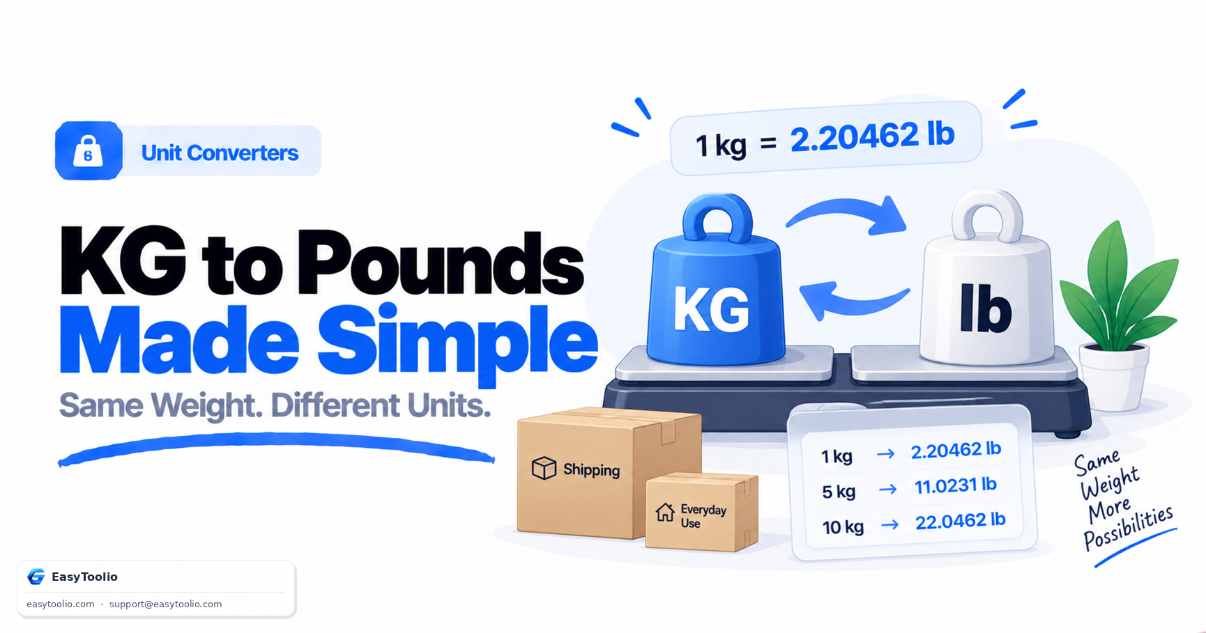 KG to Pounds Conversion: The Complete Weight Conversion Guide