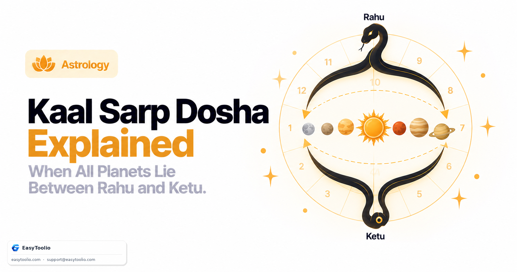 Kaal Sarp Dosha Explained: What It Means When All Planets Sit Between Rahu and Ketu