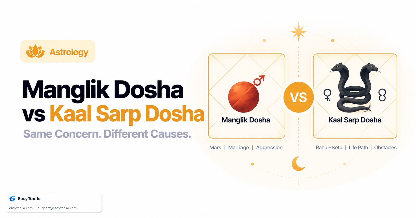 Manglik Dosha vs Kaal Sarp Dosha: How Astrologers Tell Two Serious Doshas Apart