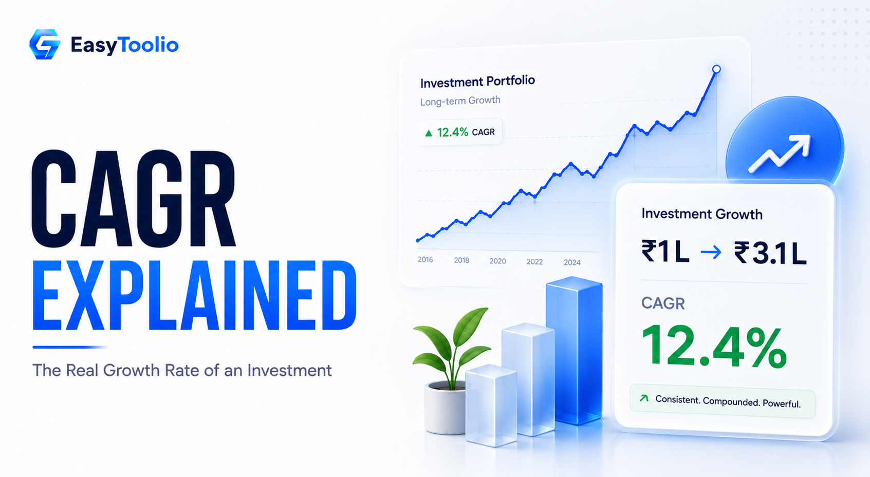 CAGR Calculator: What Is Compound Annual Growth Rate and How Investors Use It
