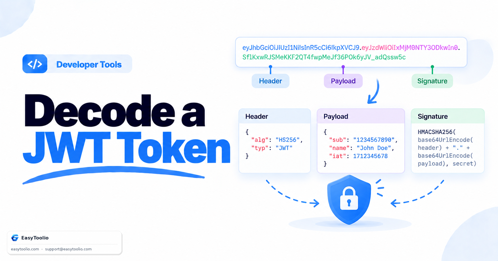 How to Decode a JWT Token: A Beginner's Guide to JSON Web Tokens