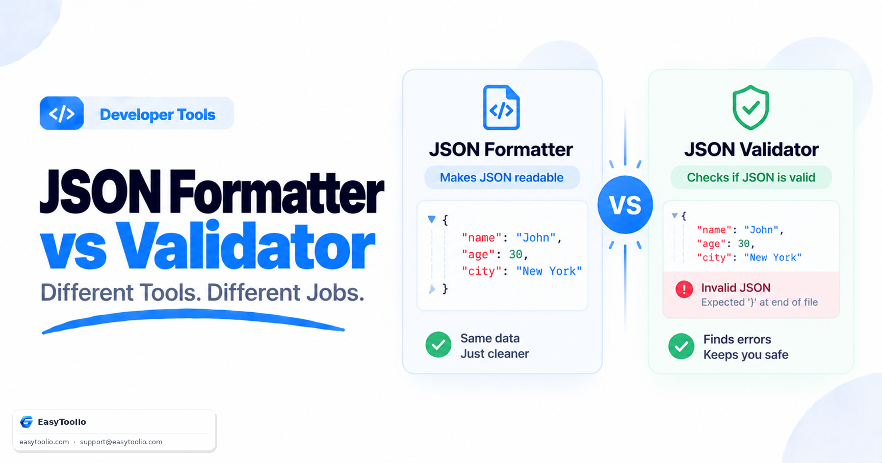 JSON Formatter vs JSON Validator: What's the Difference and When to Use Each