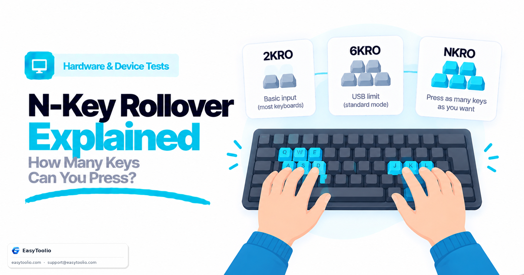 N-Key Rollover Explained: How Many Keys Can You Press at Once?