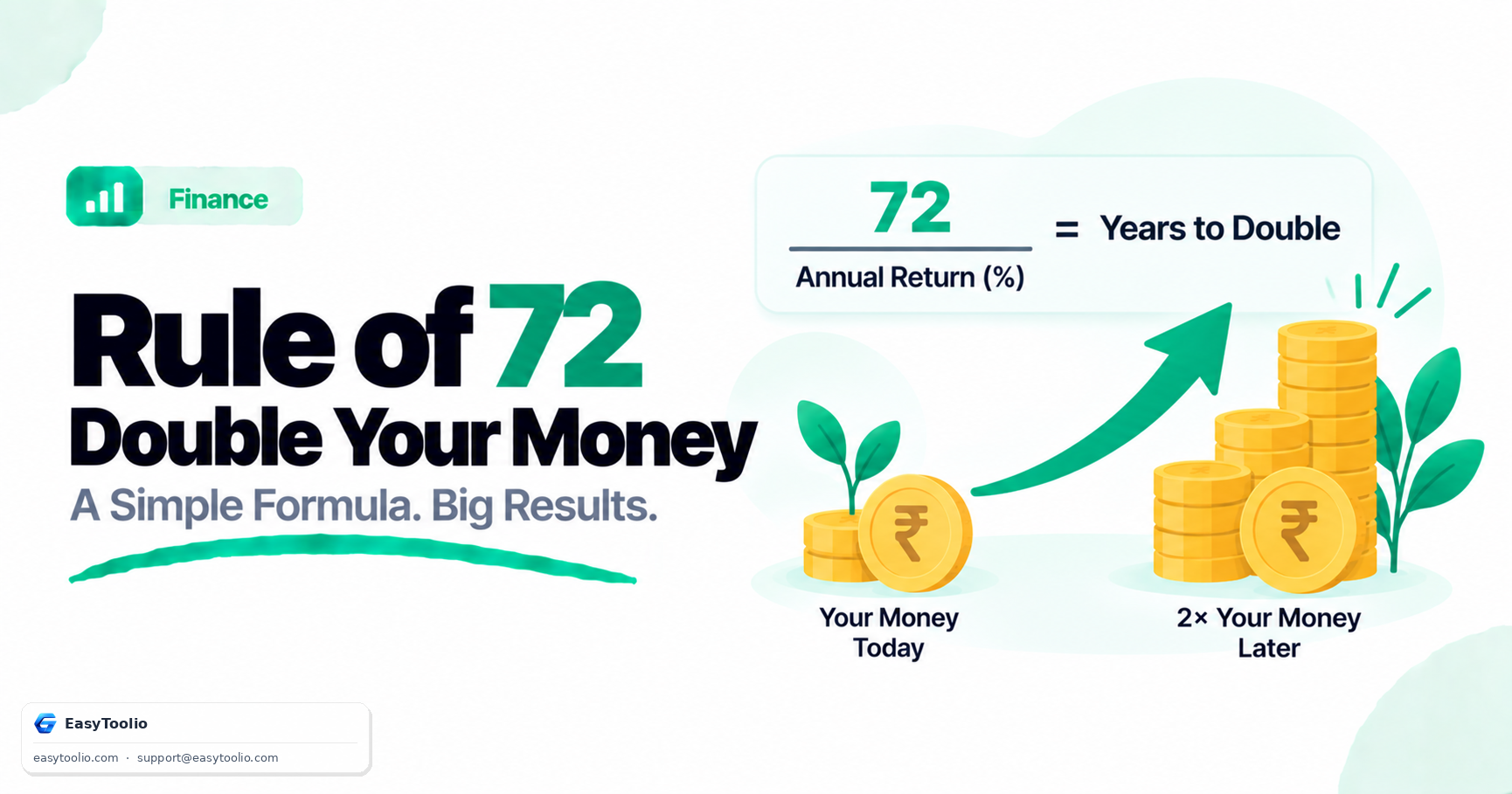 The Rule of 72: Instantly Calculate How Long to Double Your Money