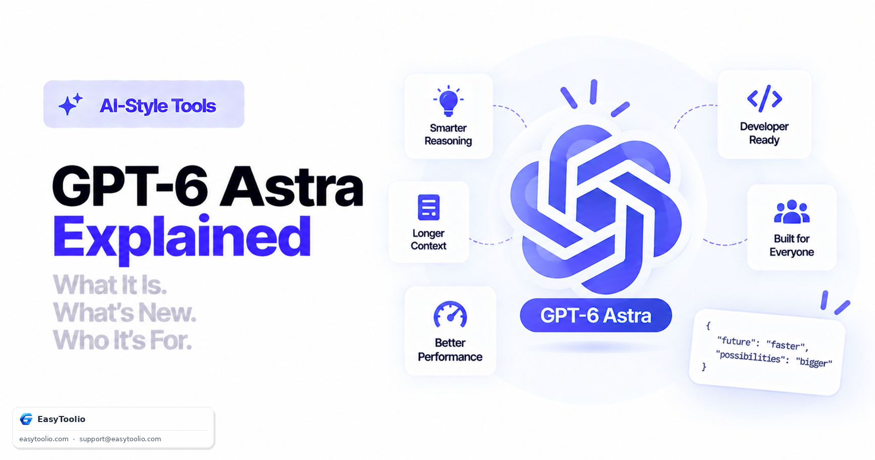 GPT-6 Astra Explained: What It Is, What's New, and Who Should Use It