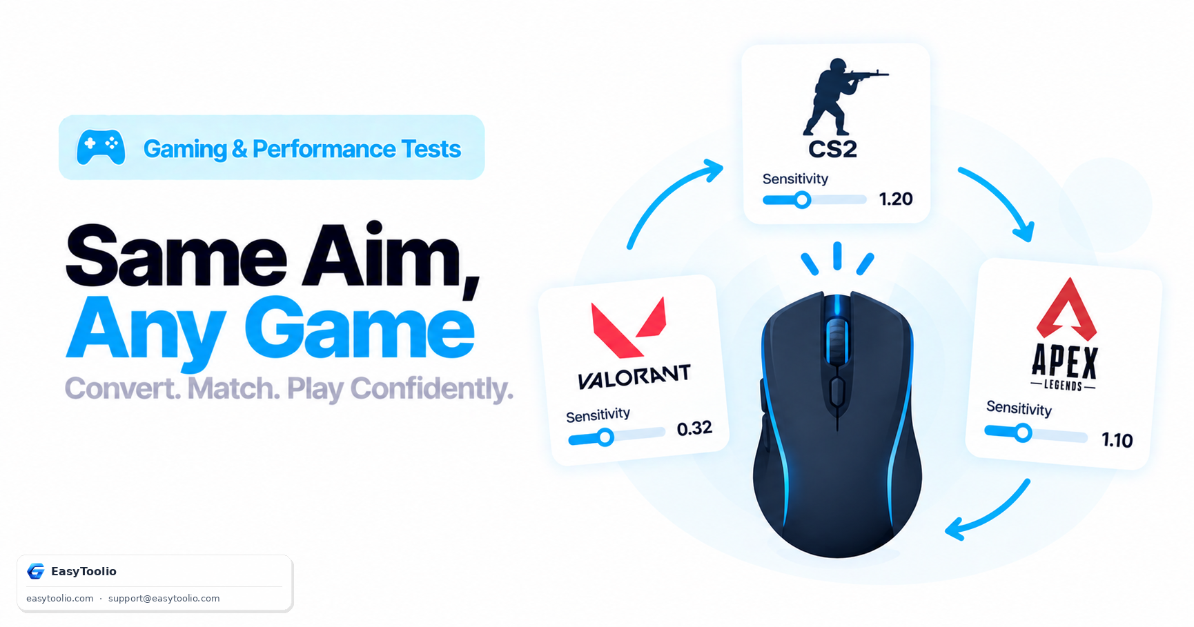 Mouse Sensitivity Converter: How to Match Your Aim Across CS2, Valorant & Apex Legends