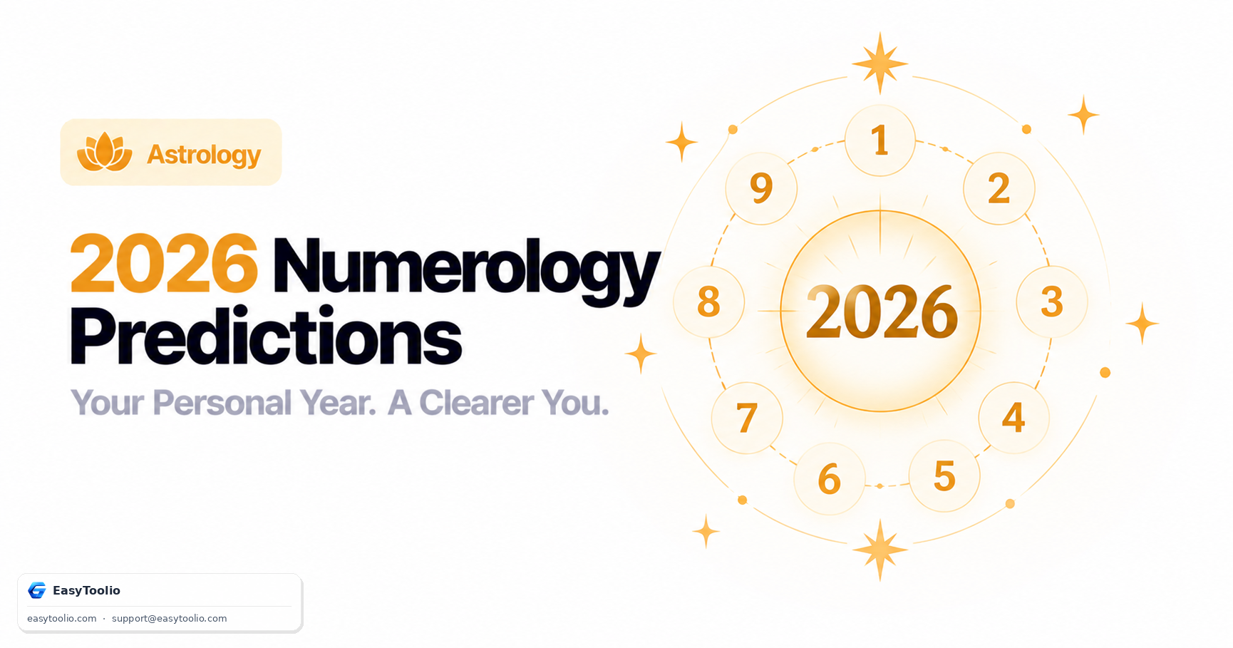 2026 Numerology Predictions: What Your Personal Year Number Reveals