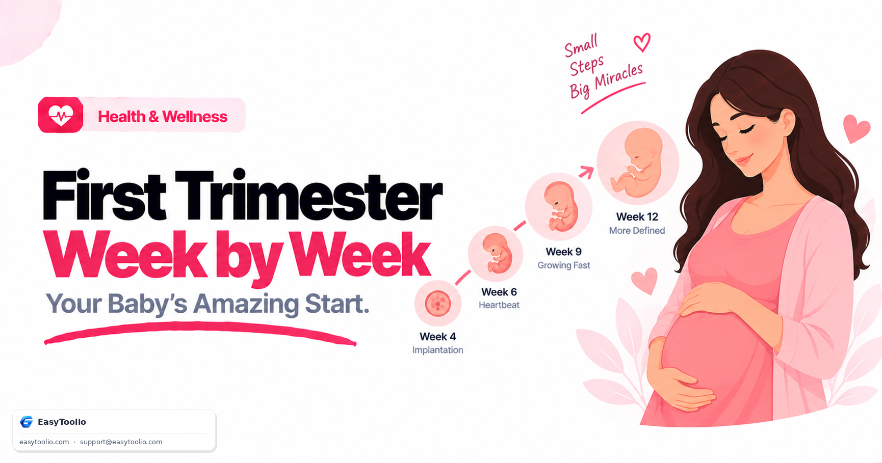 First Trimester Week by Week: Baby Development, Symptoms, and Key Milestones