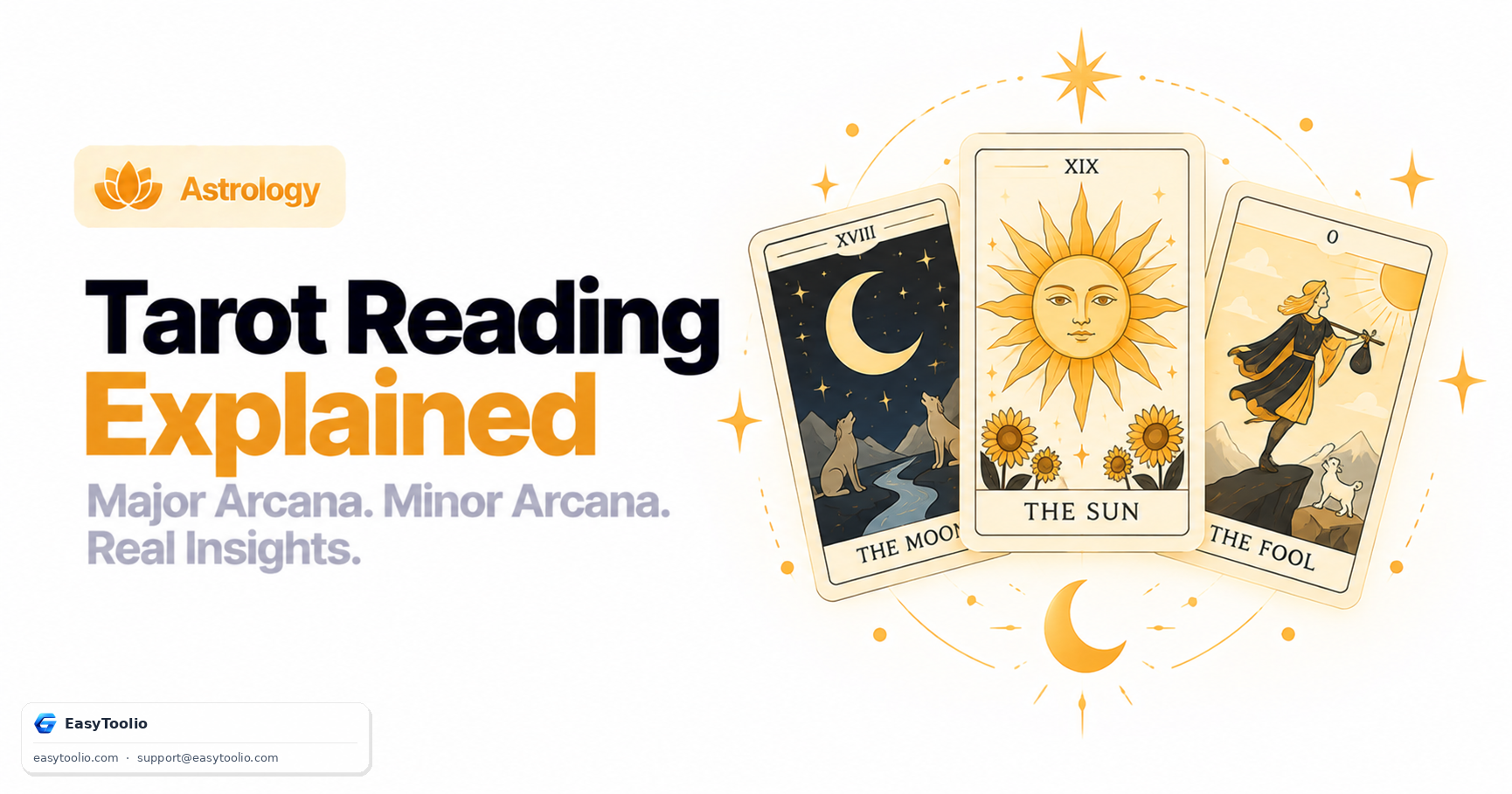Tarot Card Reading Explained: How the Major & Minor Arcana Actually Work