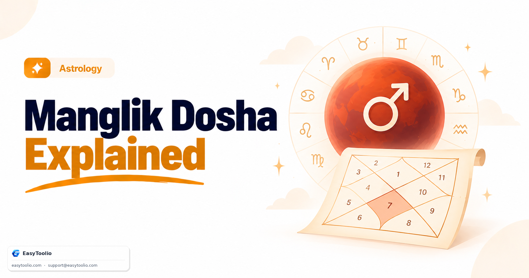 Manglik Dosha Explained: Causes, Effects, and Remedies for Mars-Afflicted Charts