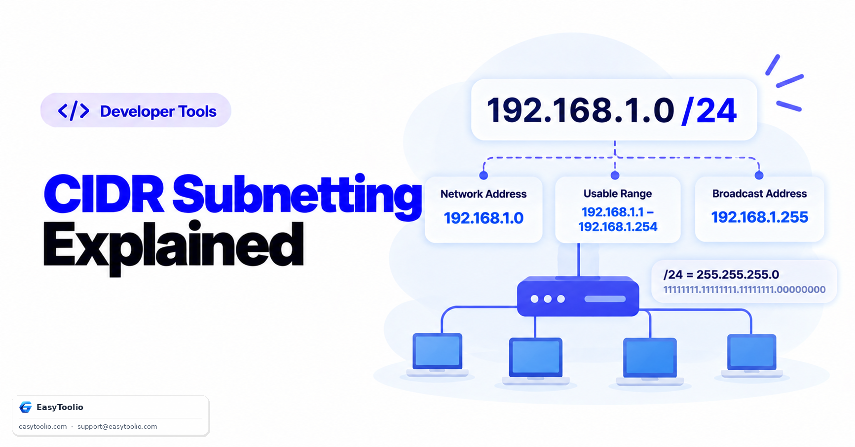 CIDR Subnetting Explained: How to Actually Calculate a Subnet Range