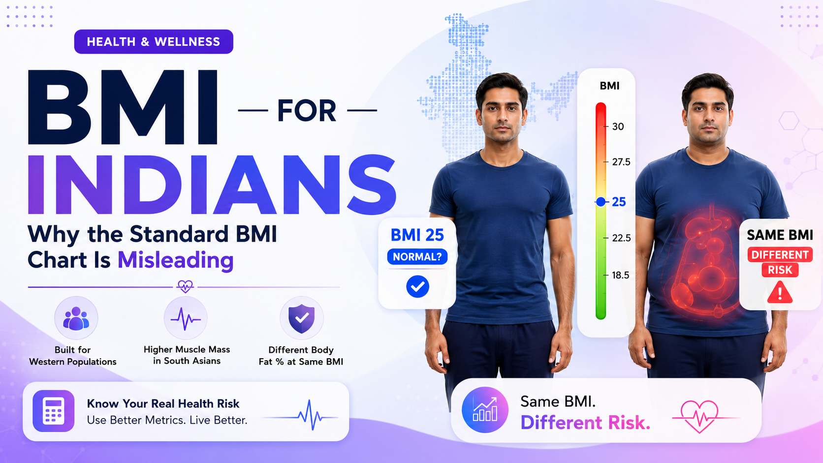 BMI for Indians: Why the Standard BMI Chart Is Misleading for South Asians