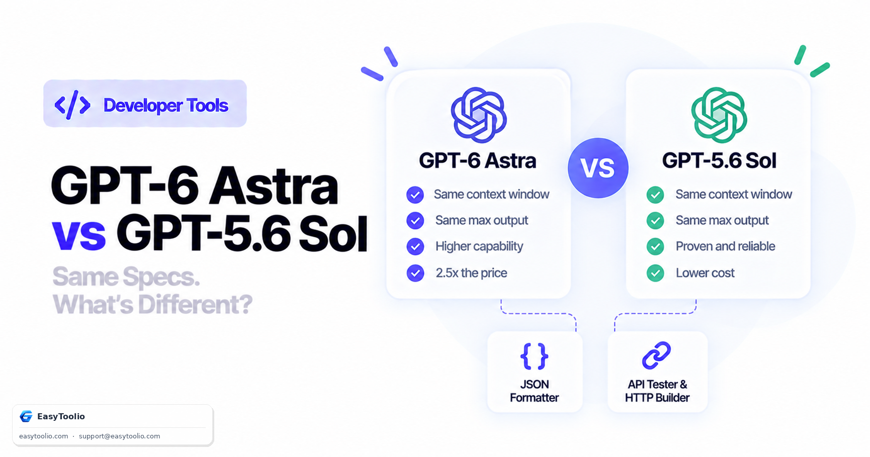 GPT-6 Astra vs GPT-5.6 Sol: What's Actually Different?