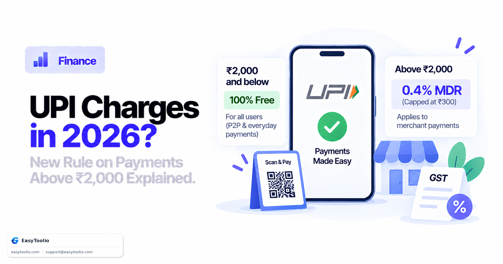 UPI Charges 2026: New Rule on Payments Above ₹2,000 Explained