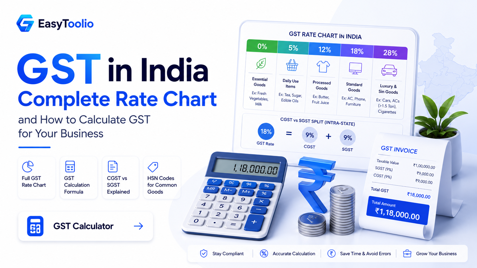 GST in India: Complete Rate Chart and How to Calculate GST for Your Business