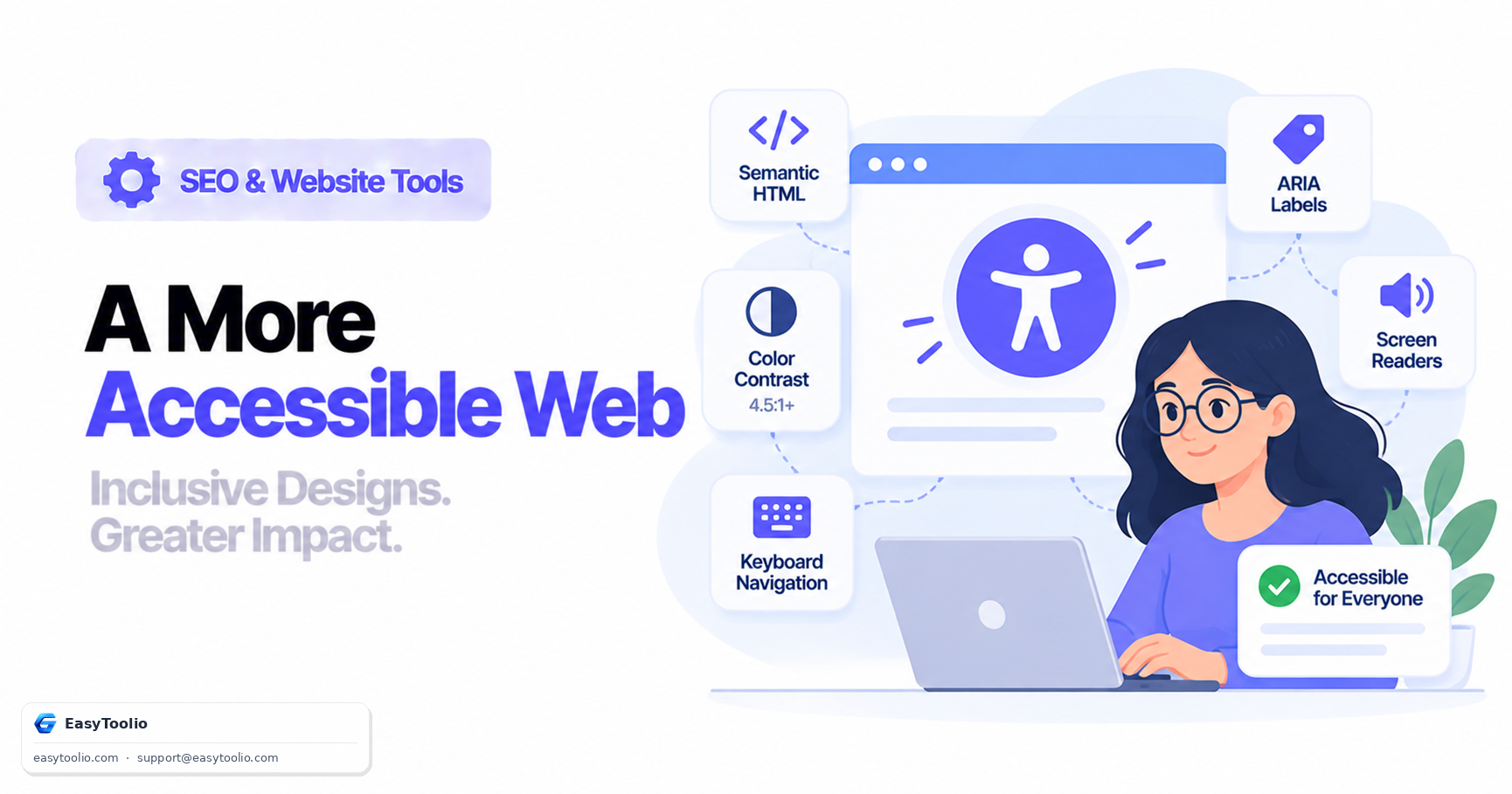 Website Accessibility (WCAG 2.2): ARIA Labels, Color Contrast & Screen Readers