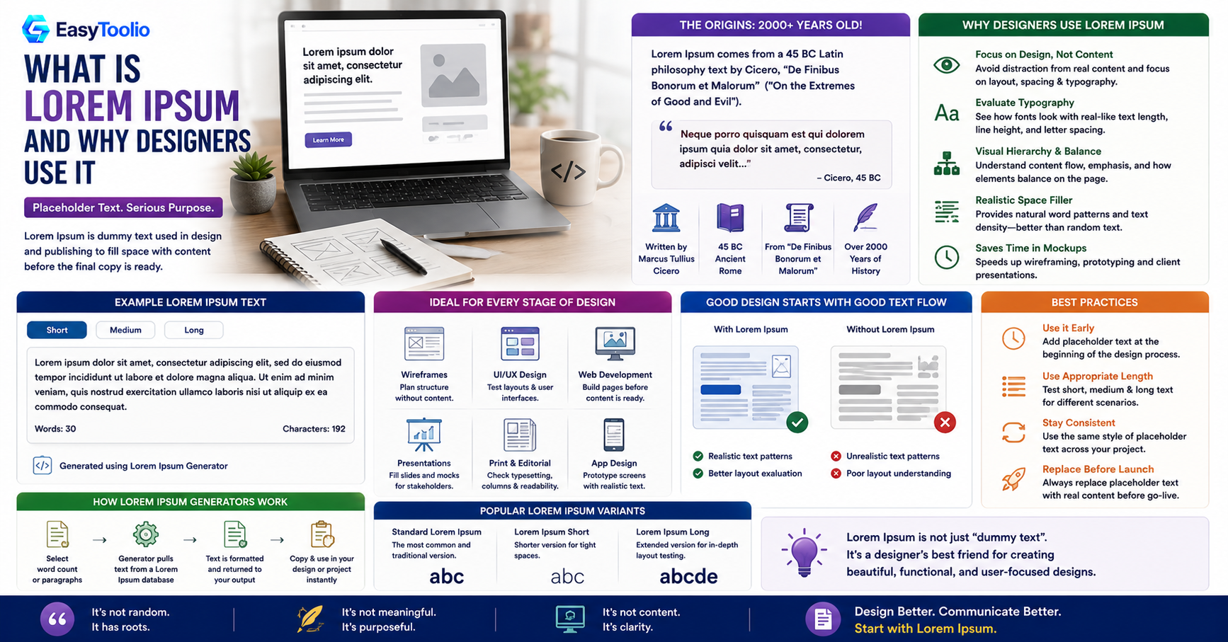 What Is Lorem Ipsum and Why Do Designers Still Use It?